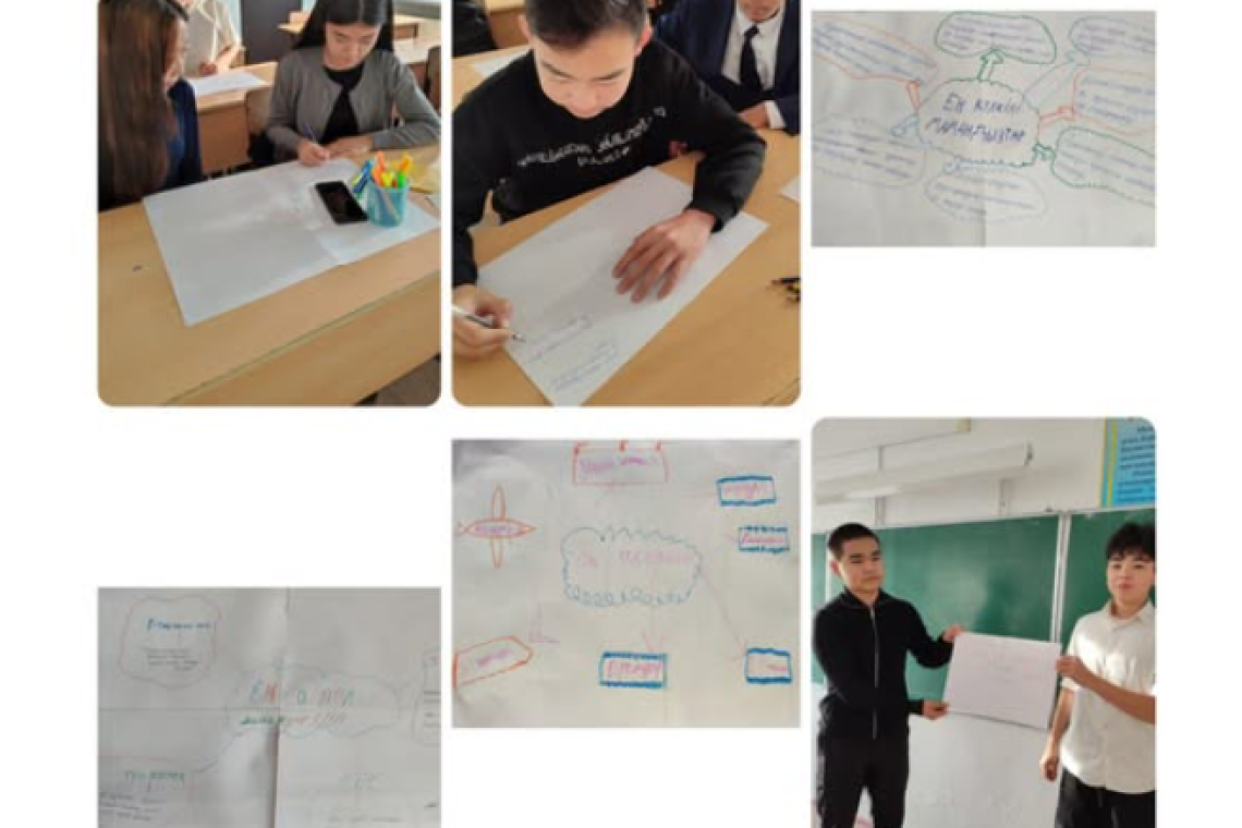 Саумалкөл қазақ орта мектебінде мектеп психологы 10-сынып оқушыларымен мамандықтар туралы ой-өрісін кеңейтіп, қызығушылықтарын анықтауға арналған жаттығу жұмыстарын жүргізді.